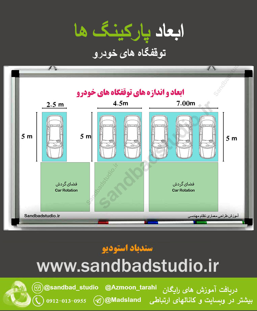 ابعاد و اندازه پارکینگ و فضای توقف خودرو